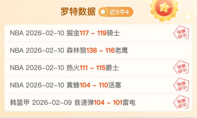 利物浦大胜,红军对决,萨拉赫双响,星空体育StarSky官网,StarSky星空娱乐,星空体育投注,星空体育平台,星空赛事直播,星空体育app下载