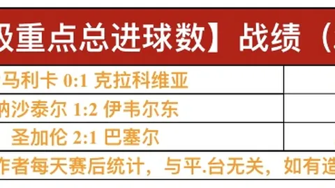 发布首届北海新绎杯世界围棋公开赛补充规则