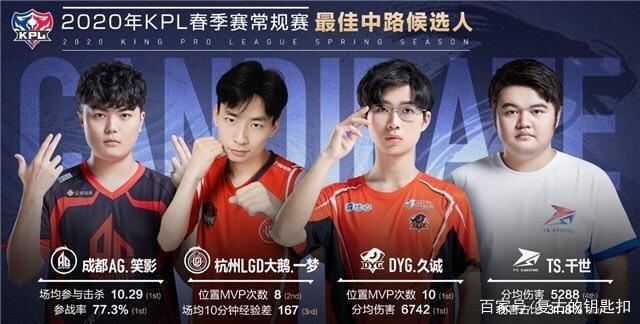 如此全面的